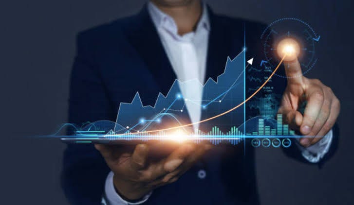 Performance Tracking